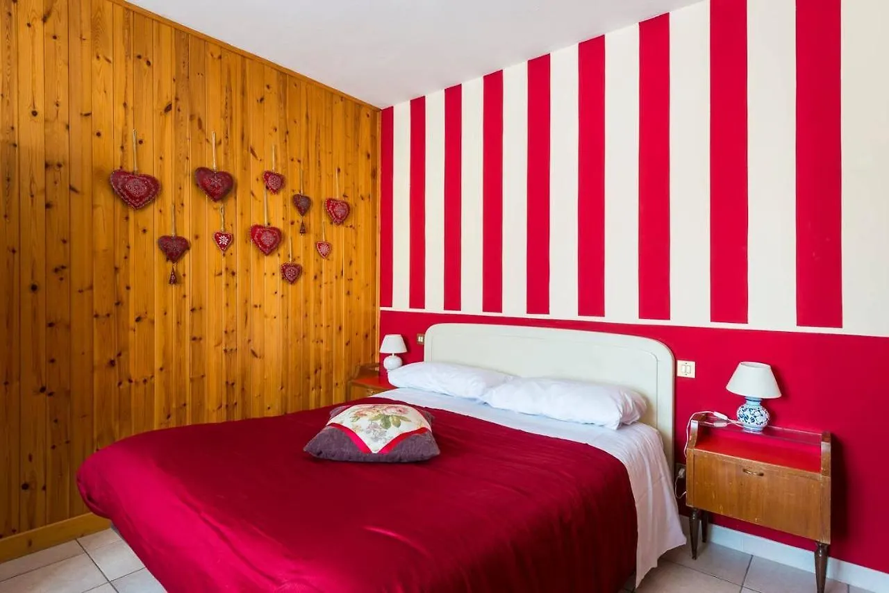 Locanda Farinati contacts